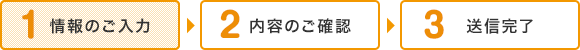 1.情報のご入力